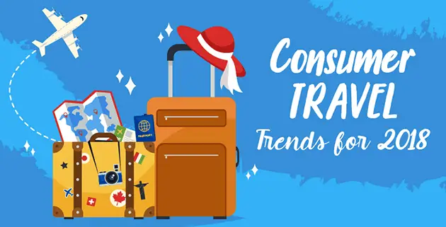Consumer travel trends 2018 Header