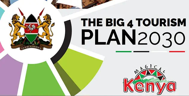 Kenya Tourism Blueprint 2030