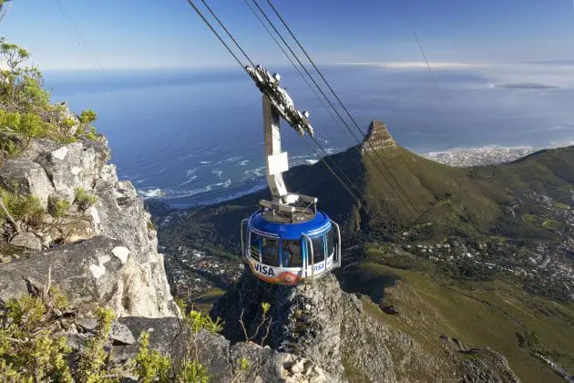 Cable car with Lions Head in background Deon Gurling CTT e1537455545442