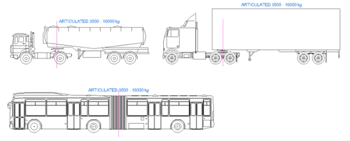 SA Driving Licence Code EC1(A) - Articulated Vehicles 3500-16000 kg