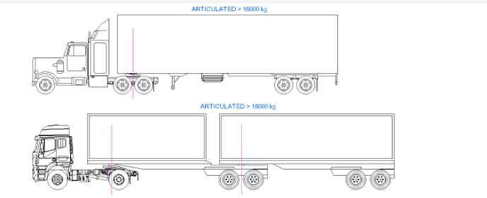 SA Driving Licence Code EC(a) - Articulated Vehicles greater than 16000 kg