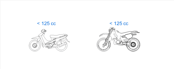 SA Driving Licence Code A1 – Motorcycles <125cc