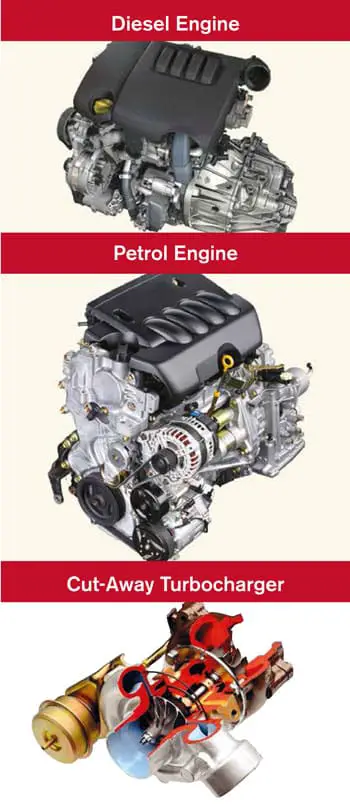 4x4 engines diagram