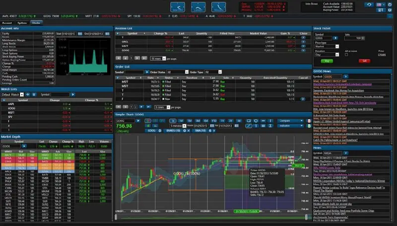 Discover the Revolutionary Web-Based Forex Trading Platform – Unlock Limitless Investment Opportunities Discover the Revolutionary Web-Based Forex Trading Platform – Unlock Limitless Investment Opportunities
