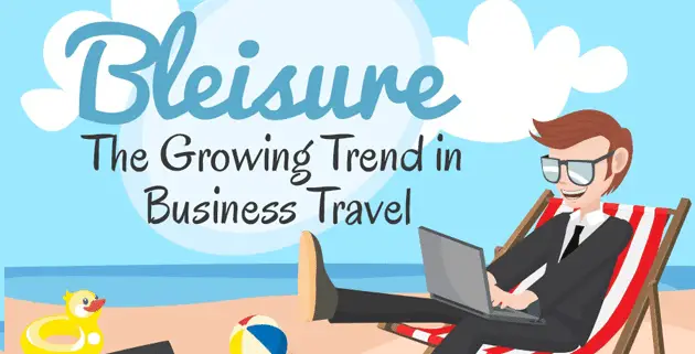 Business Travel Infographic Header